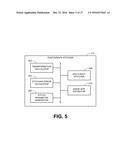 METHODS AND APPARATUS TO CAPTURE PHOTOGRAPHS USING MOBILE DEVICES diagram and image