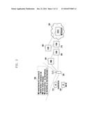 METHOD AND DEVICE FOR MANAGING ACCESS OF CONNECTED TERMINALS diagram and image