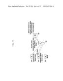 METHOD AND DEVICE FOR MANAGING ACCESS OF CONNECTED TERMINALS diagram and image