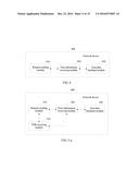 NETWORK DEVICE AND DATA BACKHAUL IMPLEMENTATION SYSTEM AND METHOD diagram and image