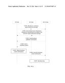 NETWORK DEVICE AND DATA BACKHAUL IMPLEMENTATION SYSTEM AND METHOD diagram and image