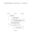 NETWORK DEVICE AND DATA BACKHAUL IMPLEMENTATION SYSTEM AND METHOD diagram and image