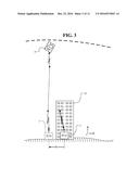 PERSONAL COMMUNICATIONS DEVICE WITH RELIA-BLE SATELLITE COMMUNICATIONS diagram and image