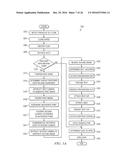 SYSTEM AND METHOD OF ATTACHING CUPS TO A DAIRY ANIMAL diagram and image