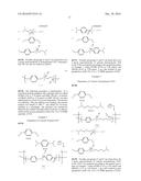 ANTIMICROBIAL POLYMERS FORMED BY BULK POLYADDITION diagram and image