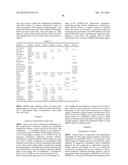 PLANTS HAVING INCREASED TOLERANCE TO HERBICIDES diagram and image