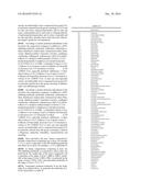 PLANTS HAVING INCREASED TOLERANCE TO HERBICIDES diagram and image