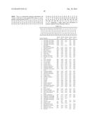 PLANTS HAVING INCREASED TOLERANCE TO HERBICIDES diagram and image