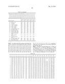 PLANTS HAVING INCREASED TOLERANCE TO HERBICIDES diagram and image