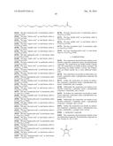 BIOCIDE COMPOSITIONS diagram and image