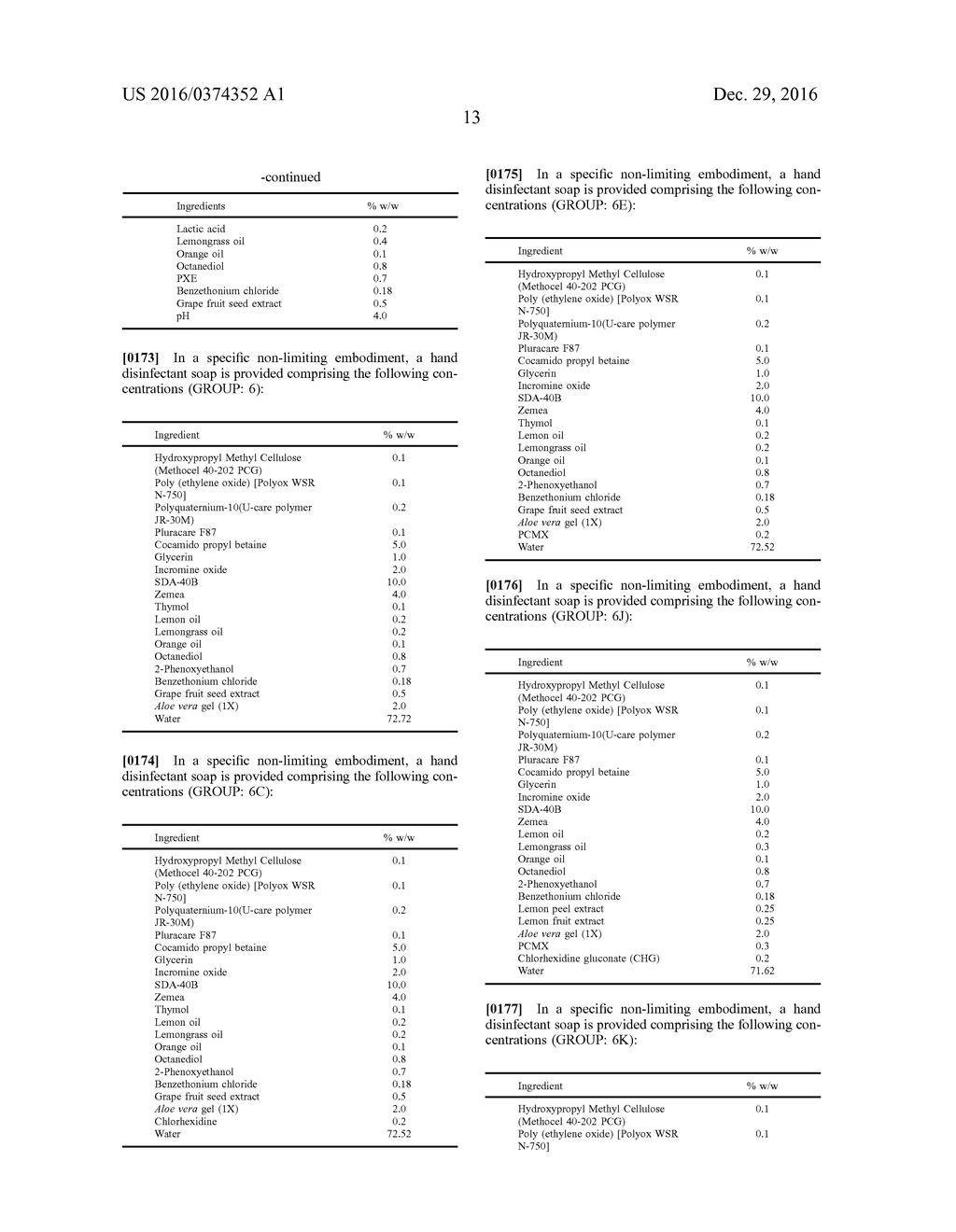 BOTANICAL ANTIMICROBIAL COMPOSITIONS - diagram, schematic, and image 23