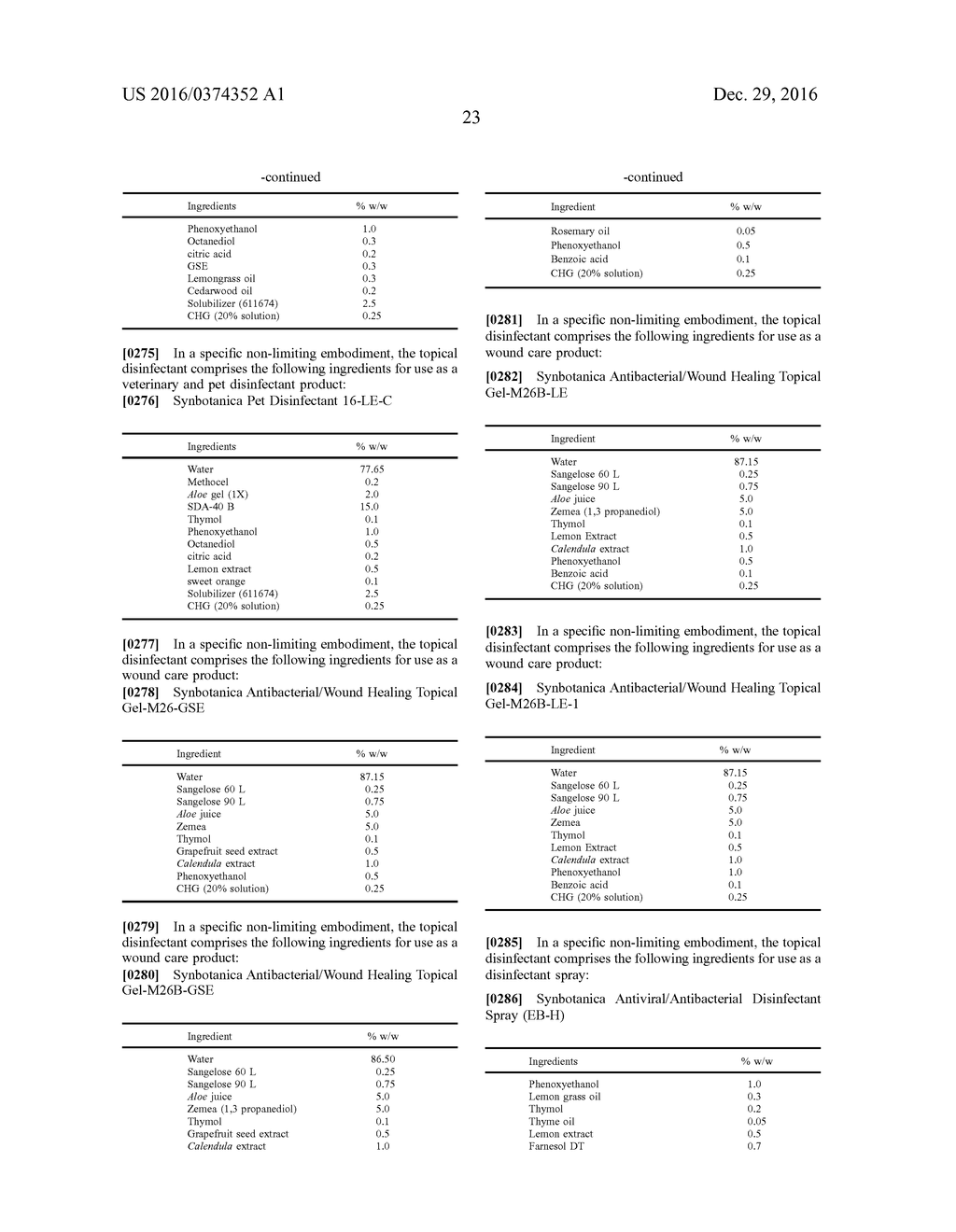 BOTANICAL ANTIMICROBIAL COMPOSITIONS - diagram, schematic, and image 33