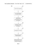 MICELLAR CASEIN FOR CORREE CREAMERS AND OTHER DAIRY PRODUCTS diagram and image