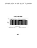 MICELLAR CASEIN FOR CORREE CREAMERS AND OTHER DAIRY PRODUCTS diagram and image