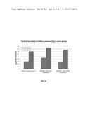 MICELLAR CASEIN FOR CORREE CREAMERS AND OTHER DAIRY PRODUCTS diagram and image