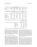 MICELLAR CASEIN FOR CORREE CREAMERS AND OTHER DAIRY PRODUCTS diagram and image