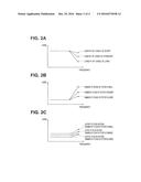 ELECTRONIC ENDOSCOPE diagram and image