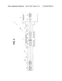 ELECTRONIC ENDOSCOPE diagram and image