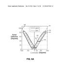 AUTOMATED ENDOSCOPE CALIBRATION diagram and image