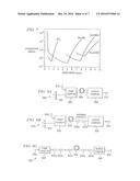 SYSTEM AND METHOD FOR VOICE CONTROL OF MEASUREMENT APPARATUS diagram and image