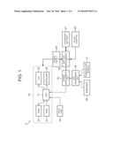 ELECTRONIC APPARATUS, OPERATION MANAGEMENT METHOD, AND COMPUTER-READABLE     MEDIUM diagram and image