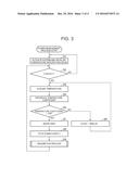 ELECTRONIC APPARATUS, OPERATION MANAGEMENT METHOD, AND COMPUTER-READABLE     MEDIUM diagram and image