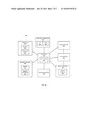 CONTEXTUAL HEART HEALTH MONITORING WITH INTEGRATED ECG (ELECTROCARDIOGRAM) diagram and image