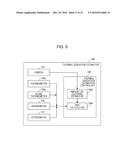 HUMAN-STATE ESTIMATING METHOD AND HUMAN-STATE ESTIMATING SYSTEM diagram and image