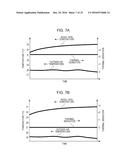 HUMAN-STATE ESTIMATING METHOD AND HUMAN-STATE ESTIMATING SYSTEM diagram and image