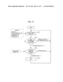 HUMAN-STATE ESTIMATING METHOD AND HUMAN-STATE ESTIMATING SYSTEM diagram and image