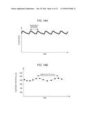 HUMAN-STATE ESTIMATING METHOD AND HUMAN-STATE ESTIMATING SYSTEM diagram and image