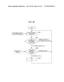 HUMAN-STATE ESTIMATING METHOD AND HUMAN-STATE ESTIMATING SYSTEM diagram and image