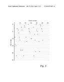 METHOD FOR MONITORING EXCREMENT DATA diagram and image