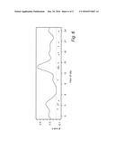 METHOD FOR MONITORING EXCREMENT DATA diagram and image