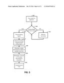 DETERMINING PHYSIOLOGICAL PARAMETERS USING MOVEMENT DETECTION diagram and image