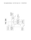 DETERMINING PHYSIOLOGICAL PARAMETERS USING MOVEMENT DETECTION diagram and image