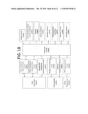 DETERMINING PHYSIOLOGICAL PARAMETERS USING MOVEMENT DETECTION diagram and image