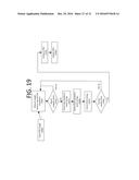 DETERMINING PHYSIOLOGICAL PARAMETERS USING MOVEMENT DETECTION diagram and image