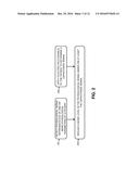 CAPACITANCE ENHANCED PHYSIOLOGICAL MEASUREMENTS diagram and image