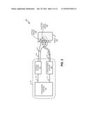 CAPACITANCE ENHANCED PHYSIOLOGICAL MEASUREMENTS diagram and image