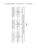 CAPACITANCE ENHANCED PHYSIOLOGICAL MEASUREMENTS diagram and image