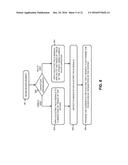 CAPACITANCE ENHANCED PHYSIOLOGICAL MEASUREMENTS diagram and image