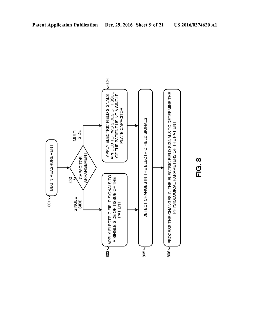 CAPACITANCE ENHANCED PHYSIOLOGICAL MEASUREMENTS - diagram, schematic, and image 10