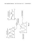 CAPACITANCE ENHANCED PHYSIOLOGICAL MEASUREMENTS diagram and image