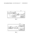 METHOD FOR PERFORMING LOW POWER MODE IN PORTABLE ULTRASONIC DIAGNOSTIC     APPARATUS AND PORTABLE ULTRASONIC DIAGNOSTIC APPARATUS FOR APPLYING SAME diagram and image