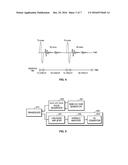 METHOD FOR PERFORMING LOW POWER MODE IN PORTABLE ULTRASONIC DIAGNOSTIC     APPARATUS AND PORTABLE ULTRASONIC DIAGNOSTIC APPARATUS FOR APPLYING SAME diagram and image