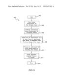 SYSTEMS AND METHODS FOR CAPTURE AND DISPLAY OF BLOOD PRESSURE AND     ULTRASOUND DATA diagram and image