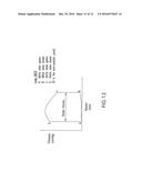 SYSTEMS AND METHODS FOR CAPTURE AND DISPLAY OF BLOOD PRESSURE AND     ULTRASOUND DATA diagram and image