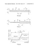 ULTRASONIC PROBE AND ULTRASONIC TREATMENT INSTRUMENT diagram and image