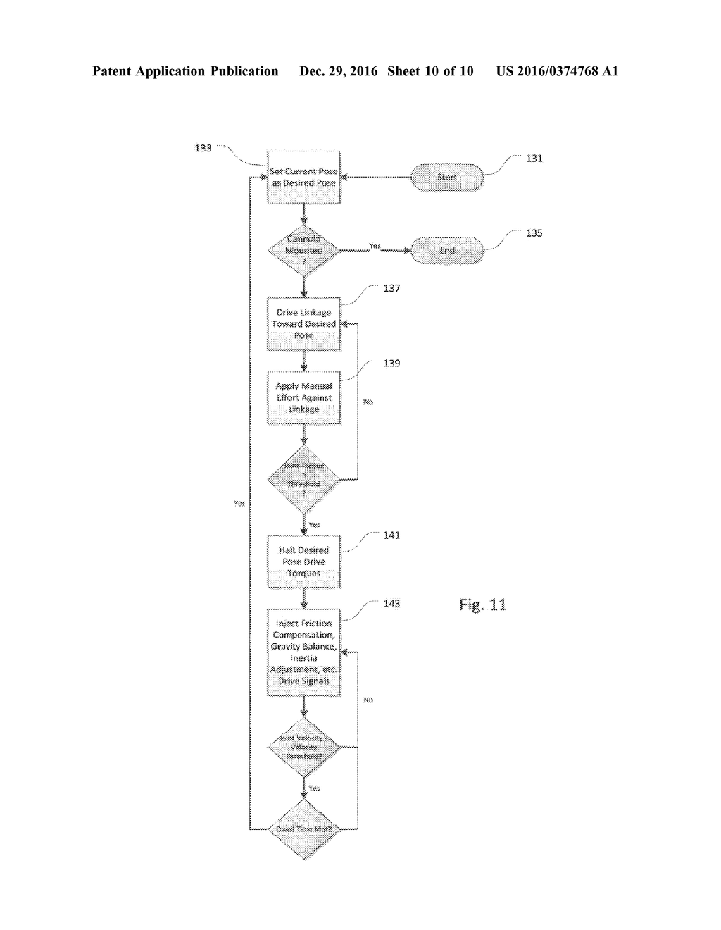 USER INITIATED BREAK-AWAY CLUTCHING OF A SURGICAL MOUNTING PLATFORM - diagram, schematic, and image 11